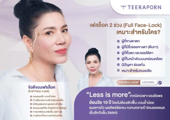 ข้อมูล Face Lock ช่วงบน สำหรับบทความดึงหน้าเจ็บไหม บวมกี่วัน โรงพยาบาลธีรพร